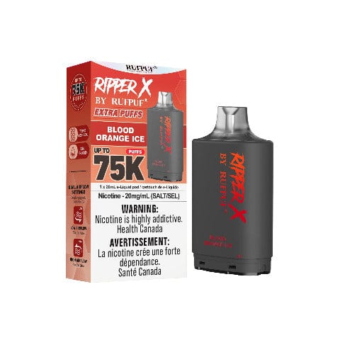 Ripper 75k pod